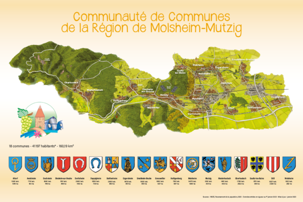 CommunautÃ© de Communes de la RÃ©gion de Molsheim-Mutzig